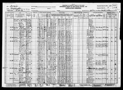 MILITIA DIST 96, GILES > 152-12