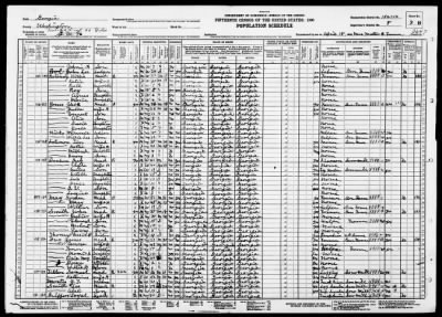 MILITIA DIST 96, GILES > 152-12