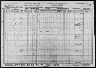 Thumbnail for HIGH POINT CITY, WARD 2 > 41-52