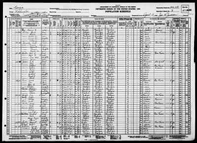 MILITIA DIST 1488, TENNILLE > 152-28