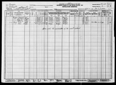 MILITIA DIST 1488, TENNILLE > 152-28