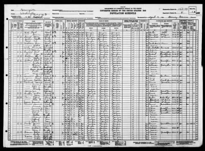 MILITIA DIST 1488, TENNILLE > 152-29