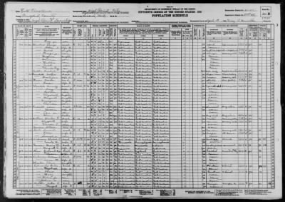 Thumbnail for HIGH POINT CITY, WARD 2 > 41-55