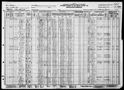 MILITIA DIST 1488, TENNILLE > 152-29