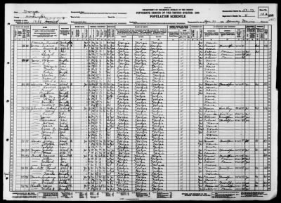 MILITIA DIST 1488, TENNILLE > 152-29