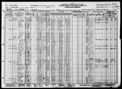 MILITIA DIST 1488, TENNILLE > 152-29