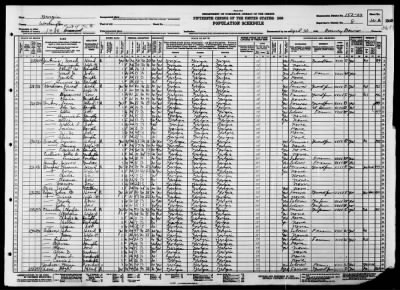 MILITIA DIST 1488, TENNILLE > 152-29