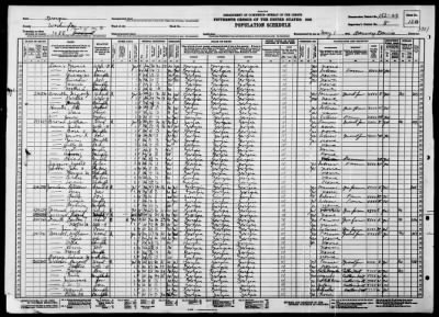 MILITIA DIST 1488, TENNILLE > 152-29