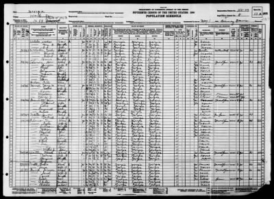 MILITIA DIST 1488, TENNILLE > 152-29