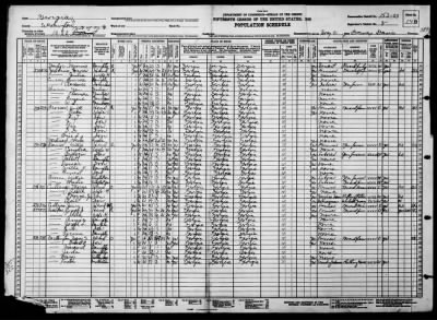 MILITIA DIST 1488, TENNILLE > 152-29