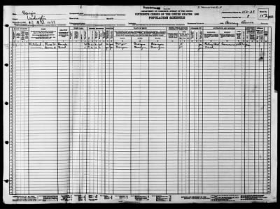 MILITIA DIST 1488, TENNILLE > 152-29