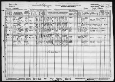 LOWELL CITY, WARD 1 > 9-77