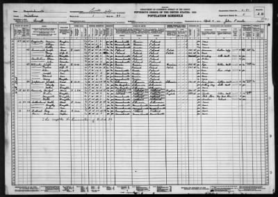 Thumbnail for LOWELL CITY, WARD 1 > 9-81