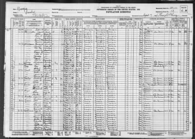 MILITIA DIST 789 > 131-14