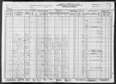 MILITIA DIST 789 > 131-15