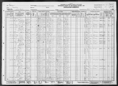 MILITIA DIST 789 > 131-15