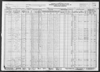 MILITIA DIST 789 > 131-15