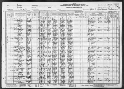 MILITIA DIST 884 > 131-18