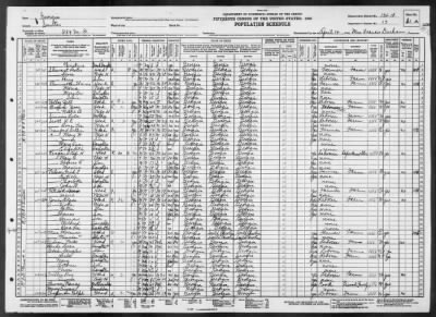 MILITIA DIST 884 > 131-18