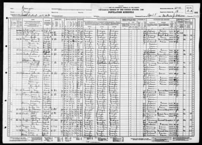 MILITIA DIST 1451 > 41-12