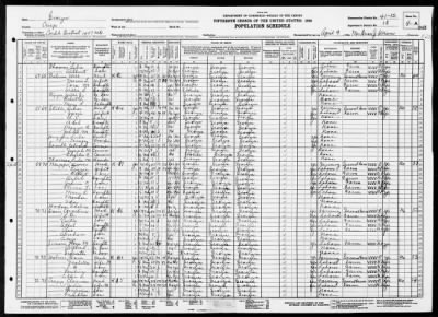 MILITIA DIST 1451 > 41-12