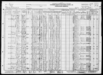 MILITIA DIST 1451 > 41-12