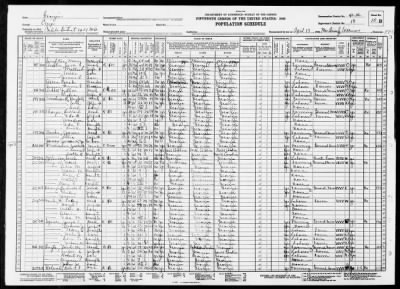 MILITIA DIST 1451 > 41-12