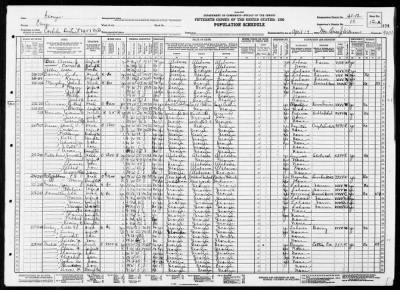 MILITIA DIST 1451 > 41-12