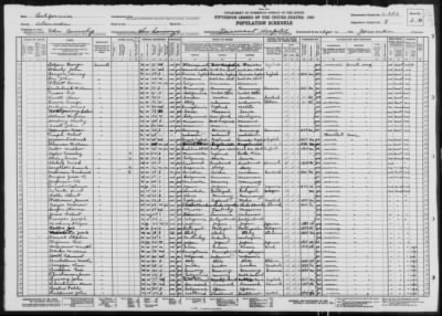 Thumbnail for FAIRMONT HOSPITAL AND INFIRMARY OF ALAMEDA CO. > 1-253