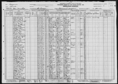 Thumbnail for FAIRMONT HOSPITAL AND INFIRMARY OF ALAMEDA CO. > 1-253