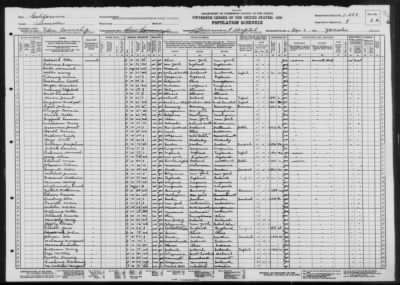 Thumbnail for FAIRMONT HOSPITAL AND INFIRMARY OF ALAMEDA CO. > 1-253