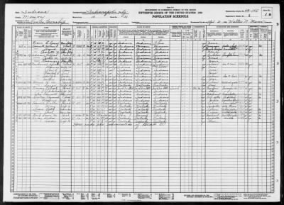 Thumbnail for INDIANAPOLIS CITY, WARD 10 > 49-145