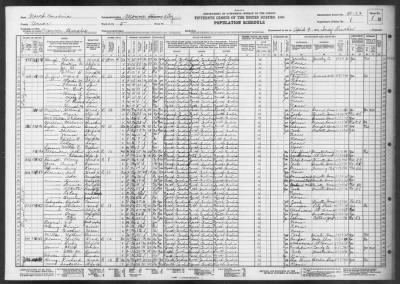 MONROE CITY, WARD 5 > 90-23