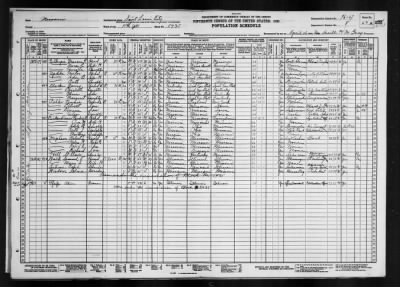 Thumbnail for ST LOUIS CITY, WARD 15 > 96-27