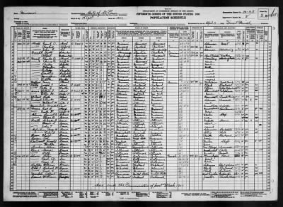 Thumbnail for ST LOUIS CITY, WARD 15 > 96-28