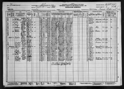 Thumbnail for ST LOUIS CITY, WARD 17 > 96-549