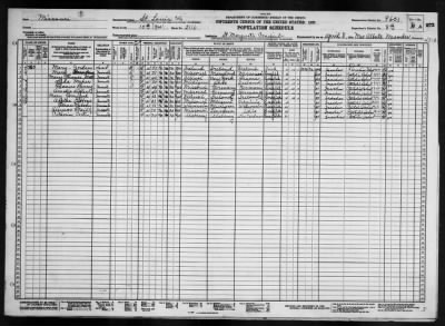 ST LOUIS CITY, WARD 15 > 96-31