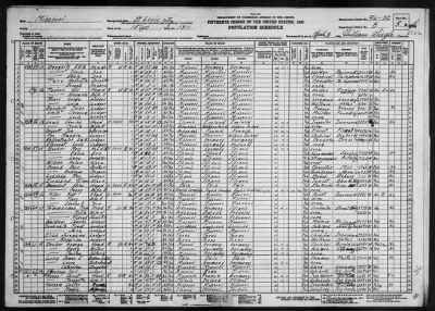 Thumbnail for ST LOUIS CITY, WARD 15 > 96-32