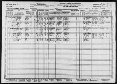 ROYALL COTTON MILLS TOWN > 92-64