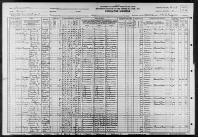 CIVIL DIST 7 , OLD CIVIL DIST 14 > 30-15