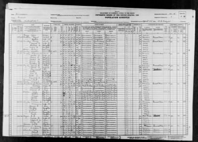 CIVIL DIST 7 , OLD CIVIL DIST 14 > 30-15