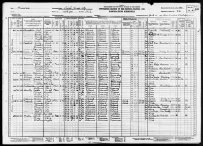 Thumbnail for ST LOUIS CITY, WARD 27 > 96-584