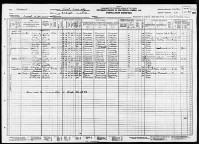 Thumbnail for ST LOUIS CITY, WARD 27 > 96-584