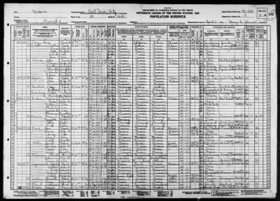 Thumbnail for ST LOUIS CITY, WARD 28 > 96-243