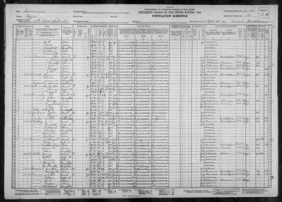 CIVIL DIST 12 > 16-14