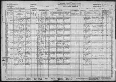 CIVIL DIST 14 > 16-19