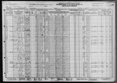 CIVIL DIST 6, OLD CIVIL DISTS 15 AND 17 > 54-18