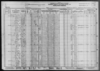 CIVIL DIST 6, OLD CIVIL DISTS 15 AND 17 > 54-18