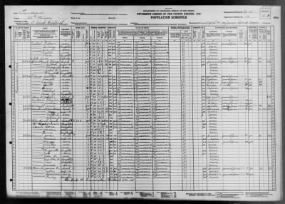 CIVIL DIST 6, OLD CIVIL DISTS 15 AND 17 > 54-18