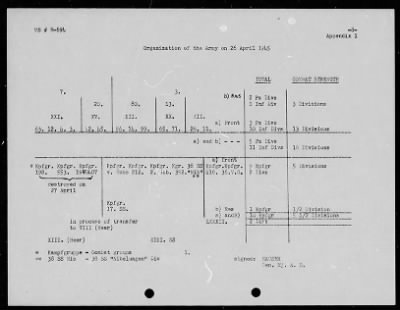 Thumbnail for Chapter 3 - B Series Manuscripts > B-694, First Army (26 Apr.-8 May 1945)